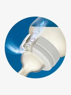 Lot De 3 Biberons 330 Ml Philips AVENT Anti-colic Transparent - Philips Avent -Produit Pour Bébé lot de 3 biberons 330 ml philips avent anti colic 3