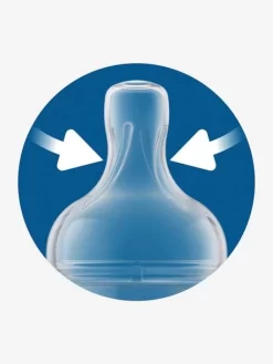 Lot De 3 Biberons 330 Ml Philips AVENT Anti-colic Transparent - Philips Avent -Produit Pour Bébé lot de 3 biberons 330 ml philips avent anti colic 4